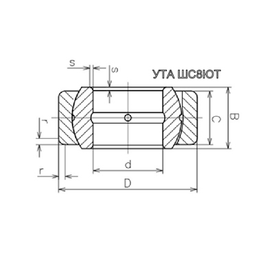 軸承UTA SHS8YUT